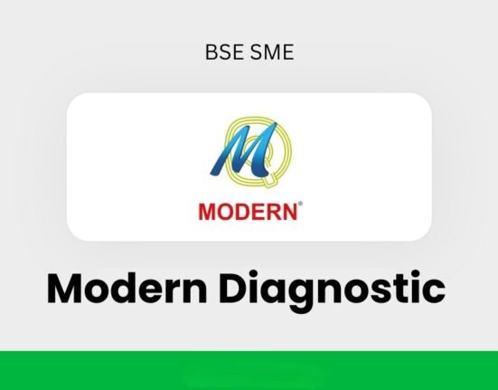modern diagnostic Ipo, IPO GMP,