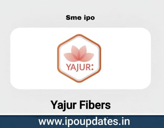Yajur Fibres IPO date, ipo gmp